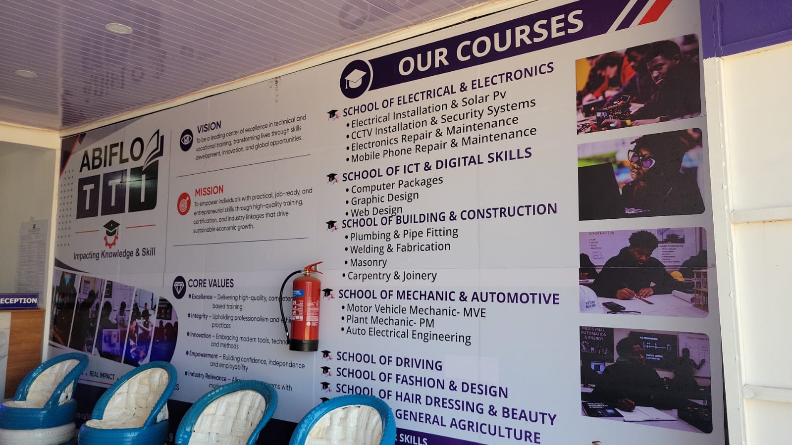 Inside the ABIFLO TTI learning environment